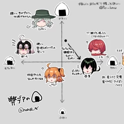 Page 14 of Hei dea no yurui Edo guda ♀ matome 8