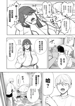 Page 101 of Shachiku OL wa Choukyou o Kotowarenai After