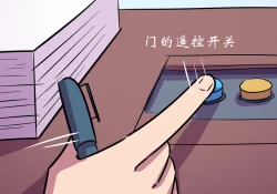 Page 3 of 世界名画