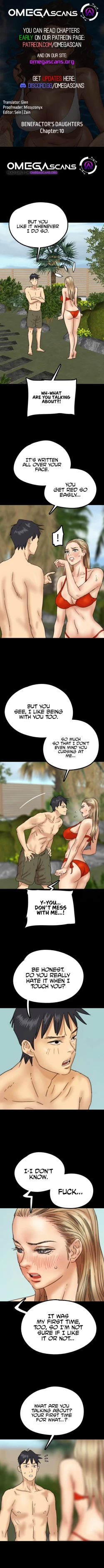 Page 121 of Benefactor's Daughters