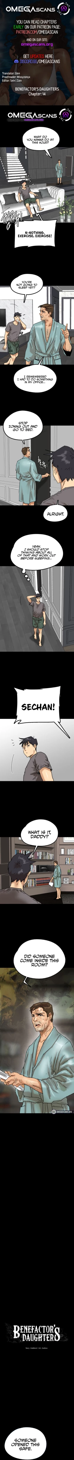 Page 168 of Benefactor's Daughters