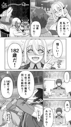 Page 30 of Ikiokure 182-sai Choro Elf Sensen