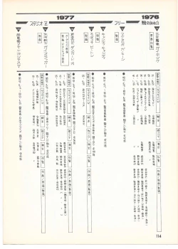 Page 109 of THE ANIMATOR 1 Yoshinori Kaneda Special Issue