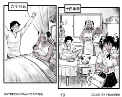 Page 11 of 魔王女朋友 Demon King GF ch1-8［无机咖啡酸个人汉化］