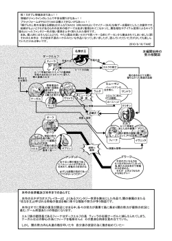 Page 3 of Spiral of Conflict 2