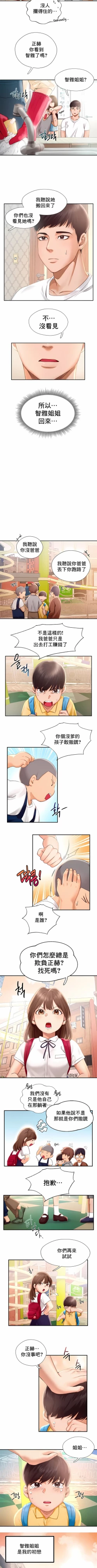 Page 7 of flying high | 飞吧！| 飞上云霄 | 乘风高飞 |飛吧! | 飛上雲霄 | 乘風高飛 1-47 END