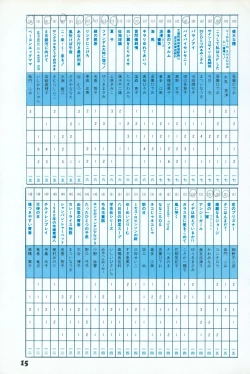 Page 13 of Fusion Product 1981年7月号