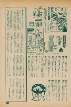 Page 145 of Fusion Product 1981年7月号