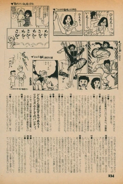 Page 232 of Fusion Product 1981年7月号