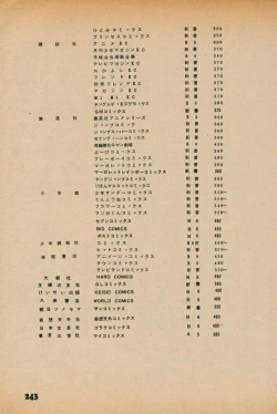 Page 241 of Fusion Product 1981年7月号