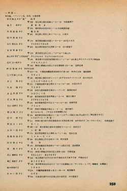 Page 248 of Fusion Product 1981年7月号