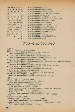 Page 249 of Fusion Product 1981年7月号