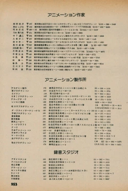 Page 251 of Fusion Product 1981年7月号