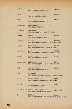 Page 253 of Fusion Product 1981年7月号