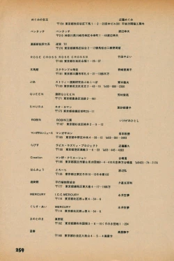 Page 257 of Fusion Product 1981年7月号