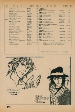 Page 269 of Fusion Product 1981年7月号