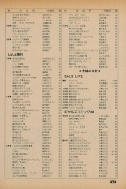Page 270 of Fusion Product 1981年7月号