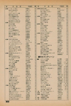 Page 275 of Fusion Product 1981年7月号