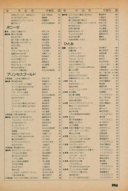 Page 292 of Fusion Product 1981年7月号