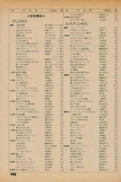 Page 293 of Fusion Product 1981年7月号