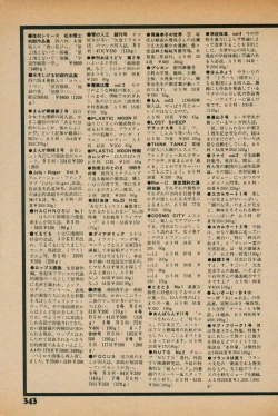 Page 341 of Fusion Product 1981年7月号