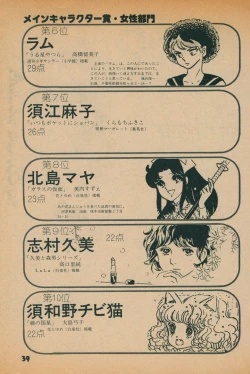 Page 37 of Fusion Product 1981年7月号