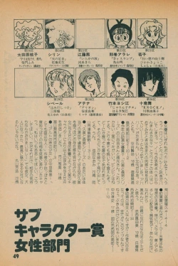 Page 47 of Fusion Product 1981年7月号
