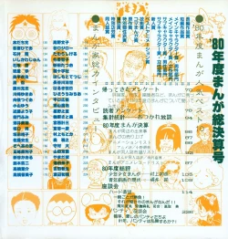 Page 4 of Fusion Product 1981年7月号