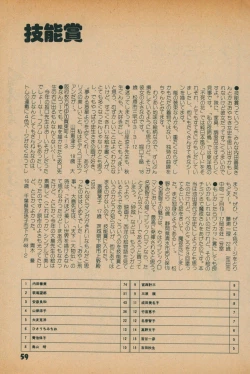 Page 57 of Fusion Product 1981年7月号