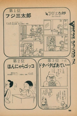 Page 58 of Fusion Product 1981年7月号