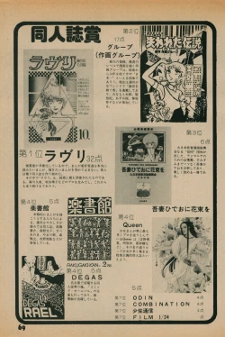 Page 67 of Fusion Product 1981年7月号