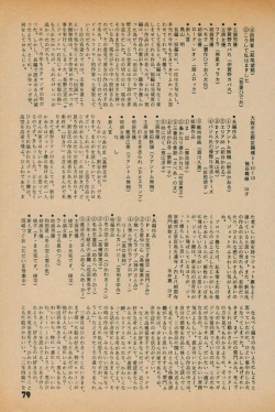 Page 77 of Fusion Product 1981年7月号