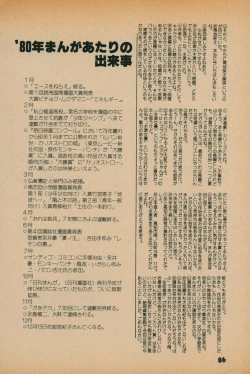 Page 84 of Fusion Product 1981年7月号