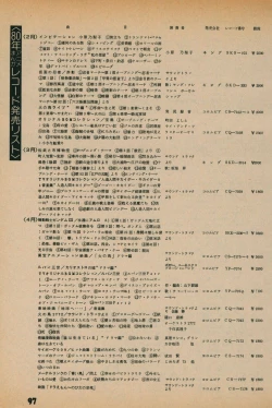 Page 95 of Fusion Product 1981年7月号