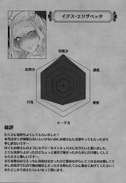 Page 50 of Mondaiji ni yoru inkyubasu kōshū funtō-ki | Incubus Training Struggle For Abnormal Class