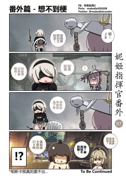 Page 63 of 妮姬指挥官日常
