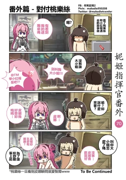 Page 79 of 妮姬指挥官日常