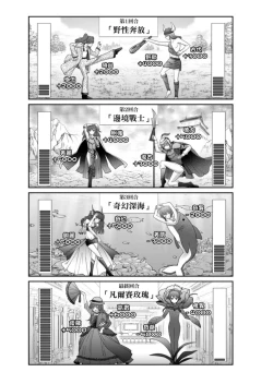 Page 194 of Virtual Youtuber Kong Zi