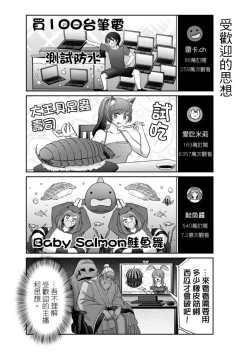 Page 309 of Virtual Youtuber Kong Zi