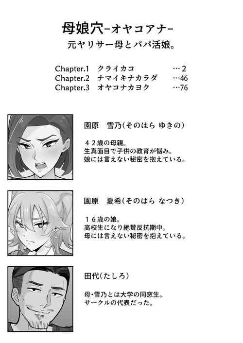 Download 母娘穴元ヤリサー母とパパ活娘。