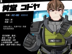 Page 4 of 混沌重塑者 失败者的末路是被TS洗脑（无第一话）（机翻）