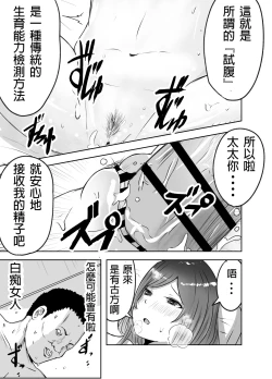 Page 22 of 悪徳産婦人科医に検査と称して即ハメ中出しされた人妻