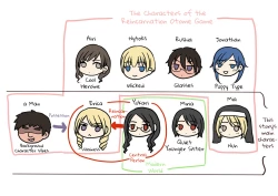 Page 2 of Otome Game no Akuyaku Reijou ni Tensei Shita Watashi wa Bad End ni Naritakunai node Sister ni Tenshoku Shita noni, Otoko ni Hyoui Sarete Shimaimashita wa!