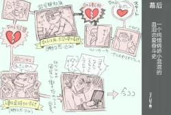 Page 114 of Fuuzoku de Hataraki Hajimeta Tsuma no Hajimete no Kyaku wa...