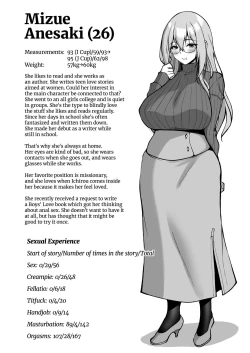 Page 198 of Ecchi na Onee-san wa, Suki desu ka?| Do You Like Naughty Older Girls? Compilation