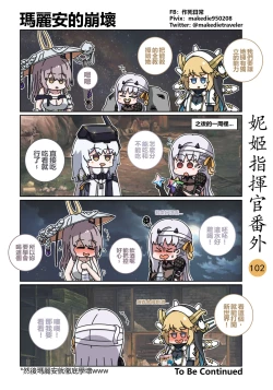 Page 141 of 妮姬指挥官日常