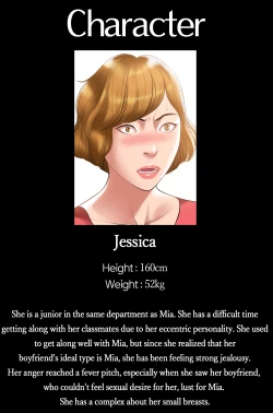 Page 4 of Sub Character Story - ENG