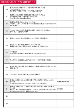 Page 241 of Papa no shitai youni shite iiyo + Chinko Rental Daisakusen after + Character Hyou + Shitagaki Shuu