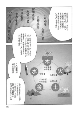 Page 186 of comic KYAAHH! Vol.01