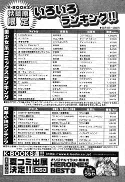 Page 239 of COMIC Papipo 2005-09